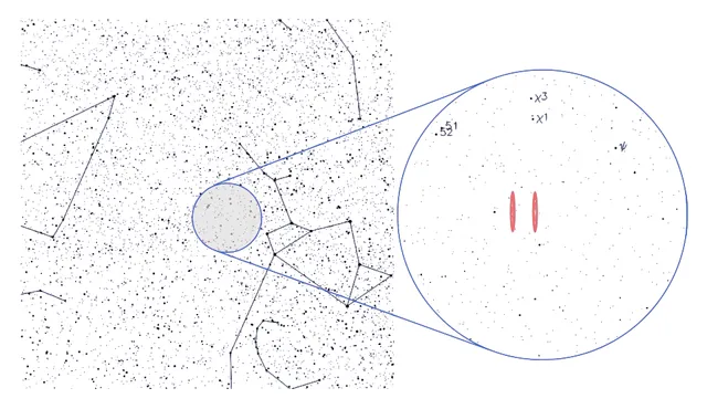 Toward Sagittarius